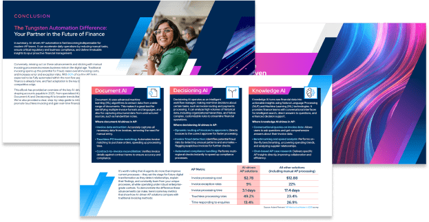 Touchless AI-Driven AP Automation