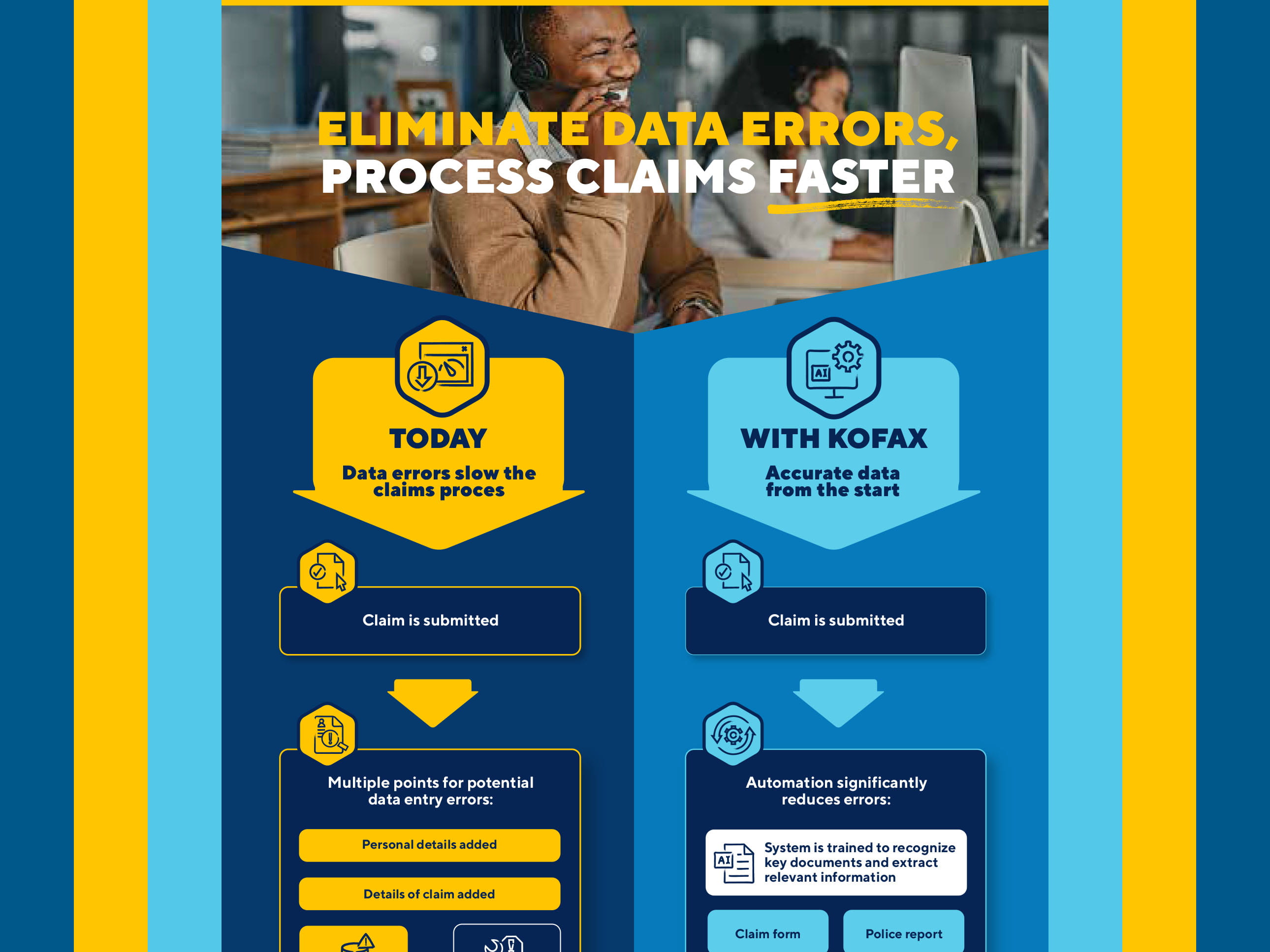 Insurance - Eliminate Data Errors