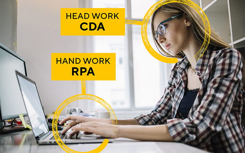 Head Work = CDA, Hand Work = RPA