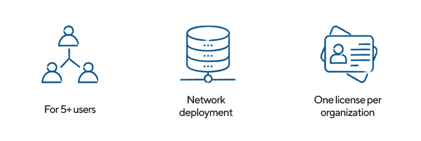 Power PDF Enterprise Volume Licensing