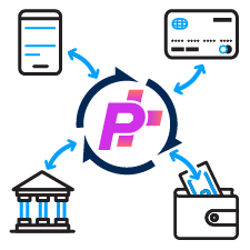 Payment orchestration