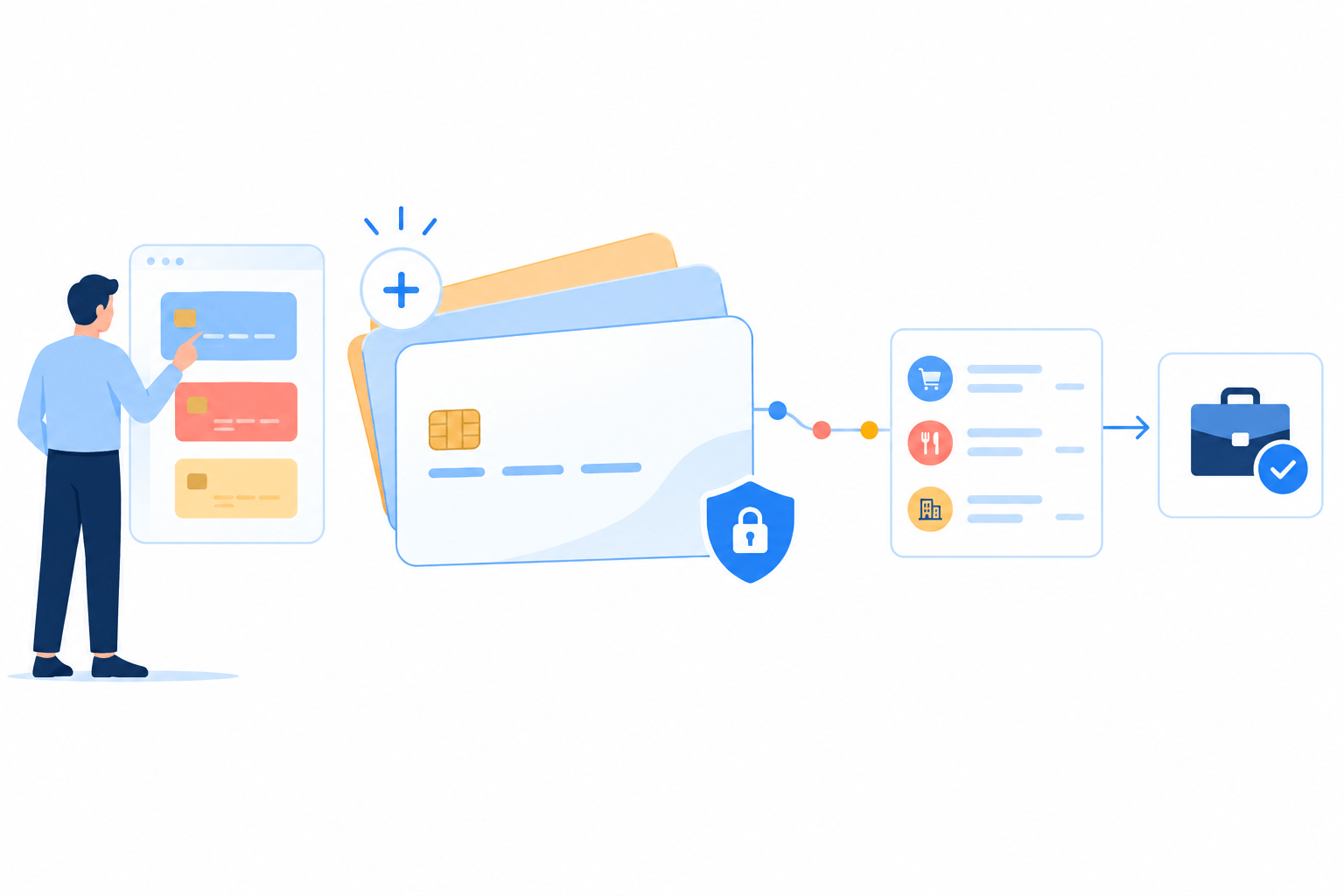 Issue and manage virtual cards for secure, trackable B2B payments.