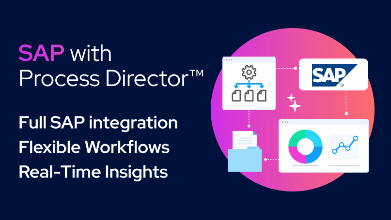 SAP with Process Director Overview