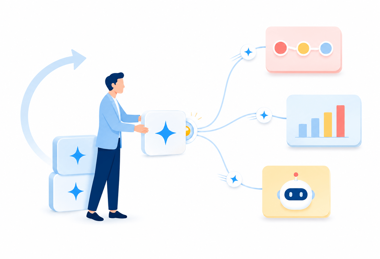 Insights flowing into workflows, dashboards, and AI agents