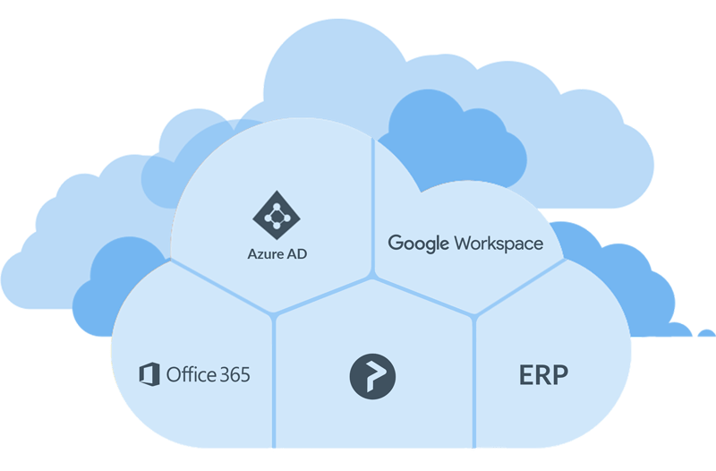 Printix Cloud